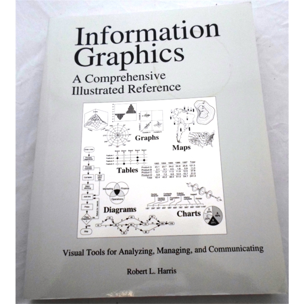 Information Graphics. A Comprehensive Illustrated Reference Oxfam GB Oxfam’s Online Shop